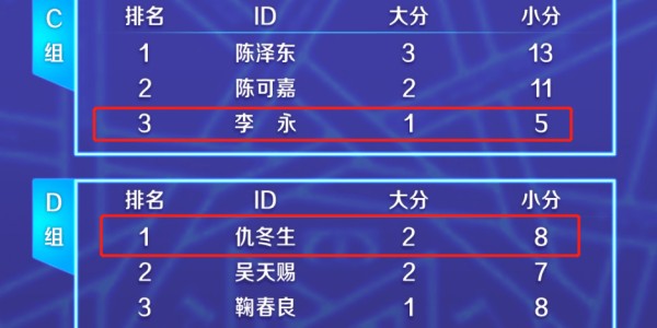 非凡体育官方网站- 法甲积分榜群雄混战加剧  